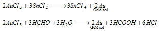 1531_preparation of colloids1.png